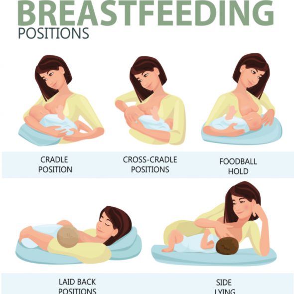 breastfeeding positions